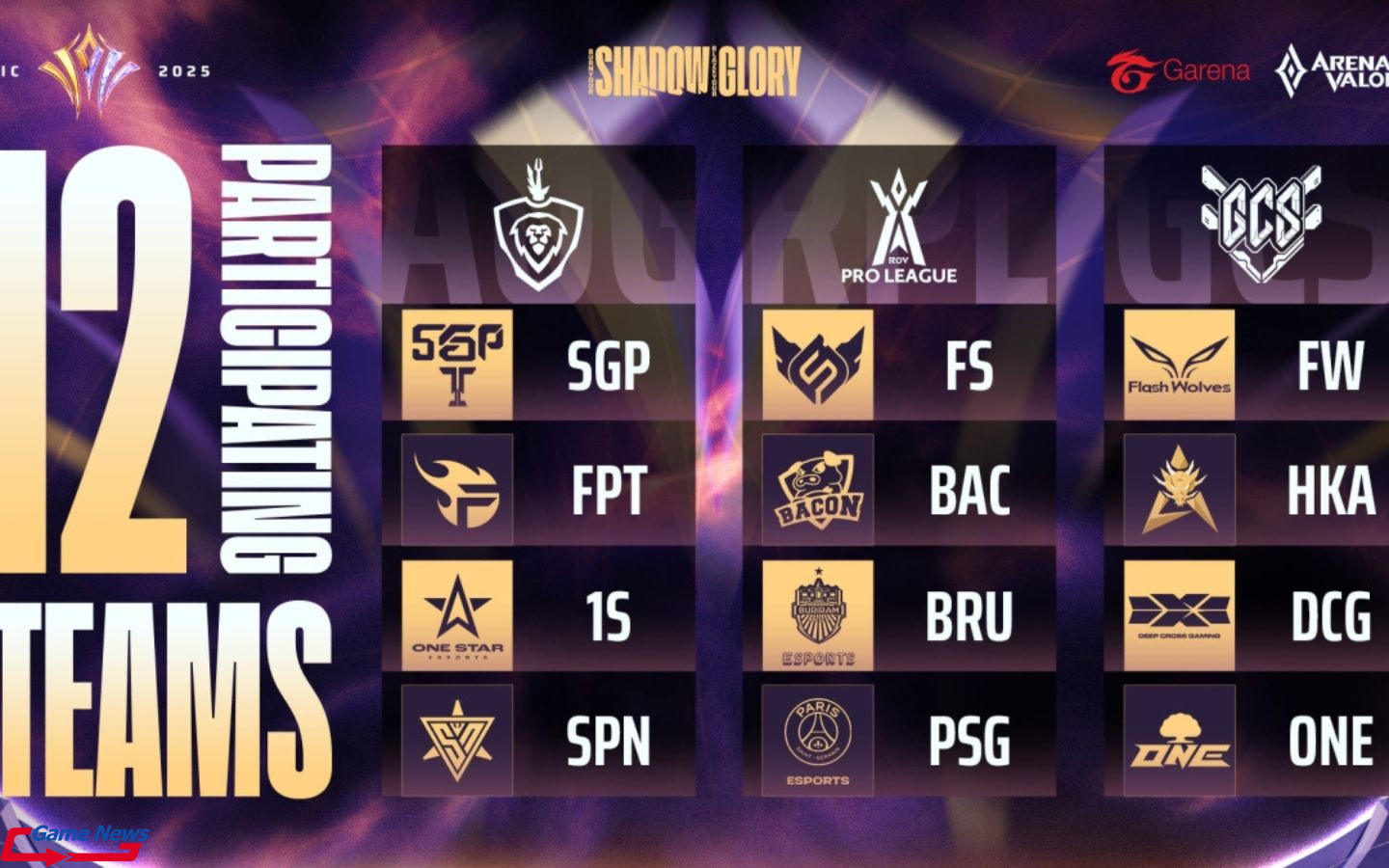 12 đội tuyển tham dự AIC 2025