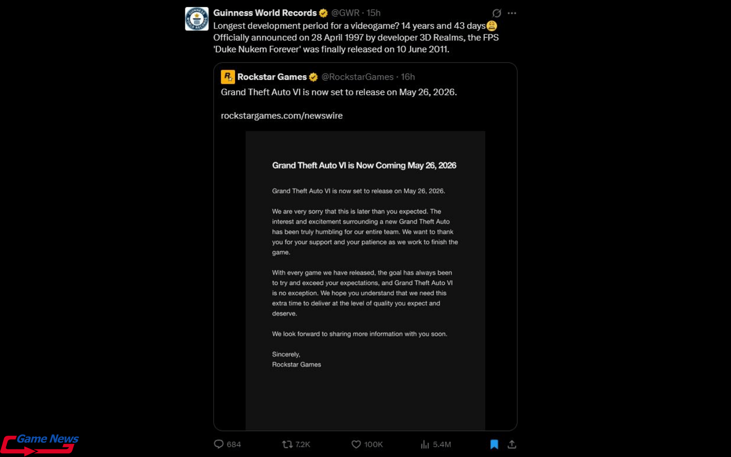 Tổ chức Kỷ lục Guinness Thế giới cũng “cà khịa” Rockstar