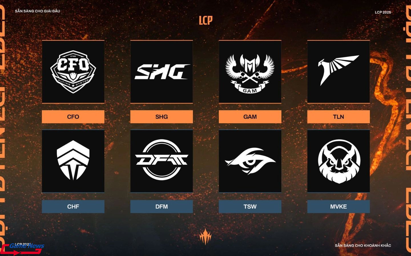 Các đội tuyển tham gia vào giải đấu Esports World Cup 2025