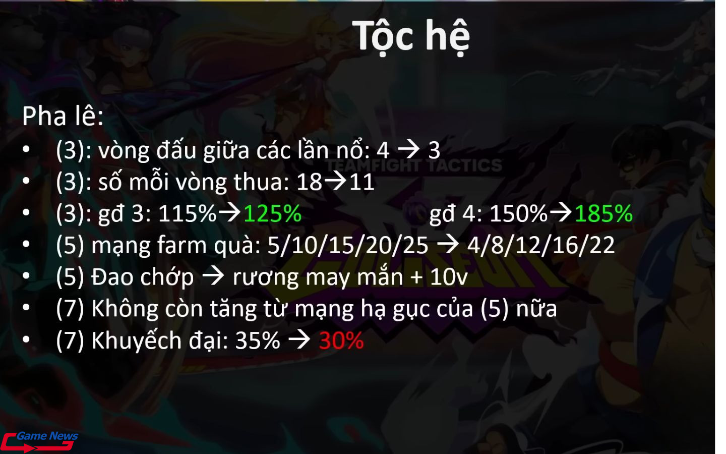 Thay đổi chi tiết về hệ tộc trong DTCl 15.2