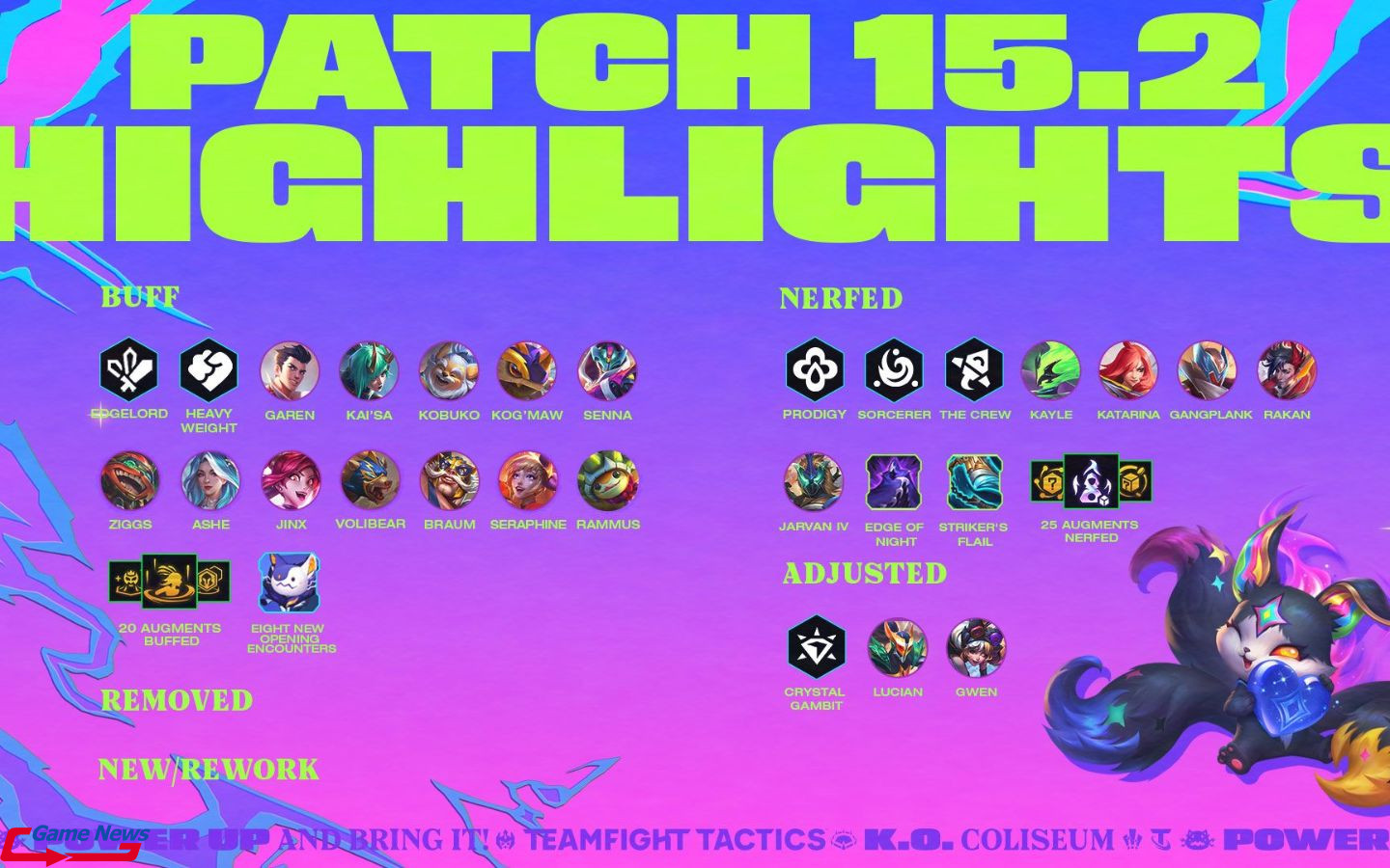 DTCL 15.2 có gì mới? Những thay đổi quan trọng bạn cần biết