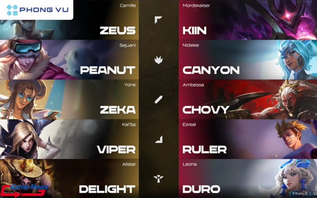 Kết quả HLE vs Gen G: Nhà vô địch LCK Cup 2025 gọi tên Hanwha Life Esports 1 Gen.G có lợi thế đầu trận nhưng mắc sai lầm trong giao tranh