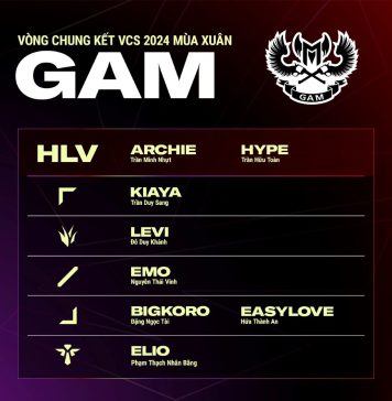 Lộ diện đội hình thi đấu chính thức của 4 đội tuyển tại Chung kết VCS mùa xuân 2024